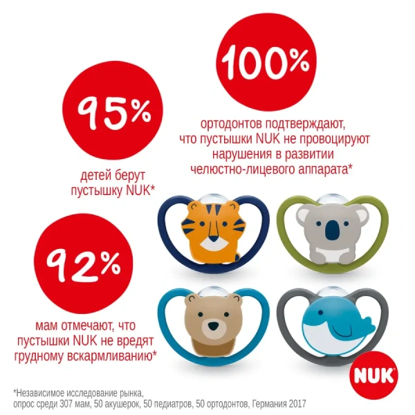 NUK Пустышка соска из силикона 06-18 м сил Space